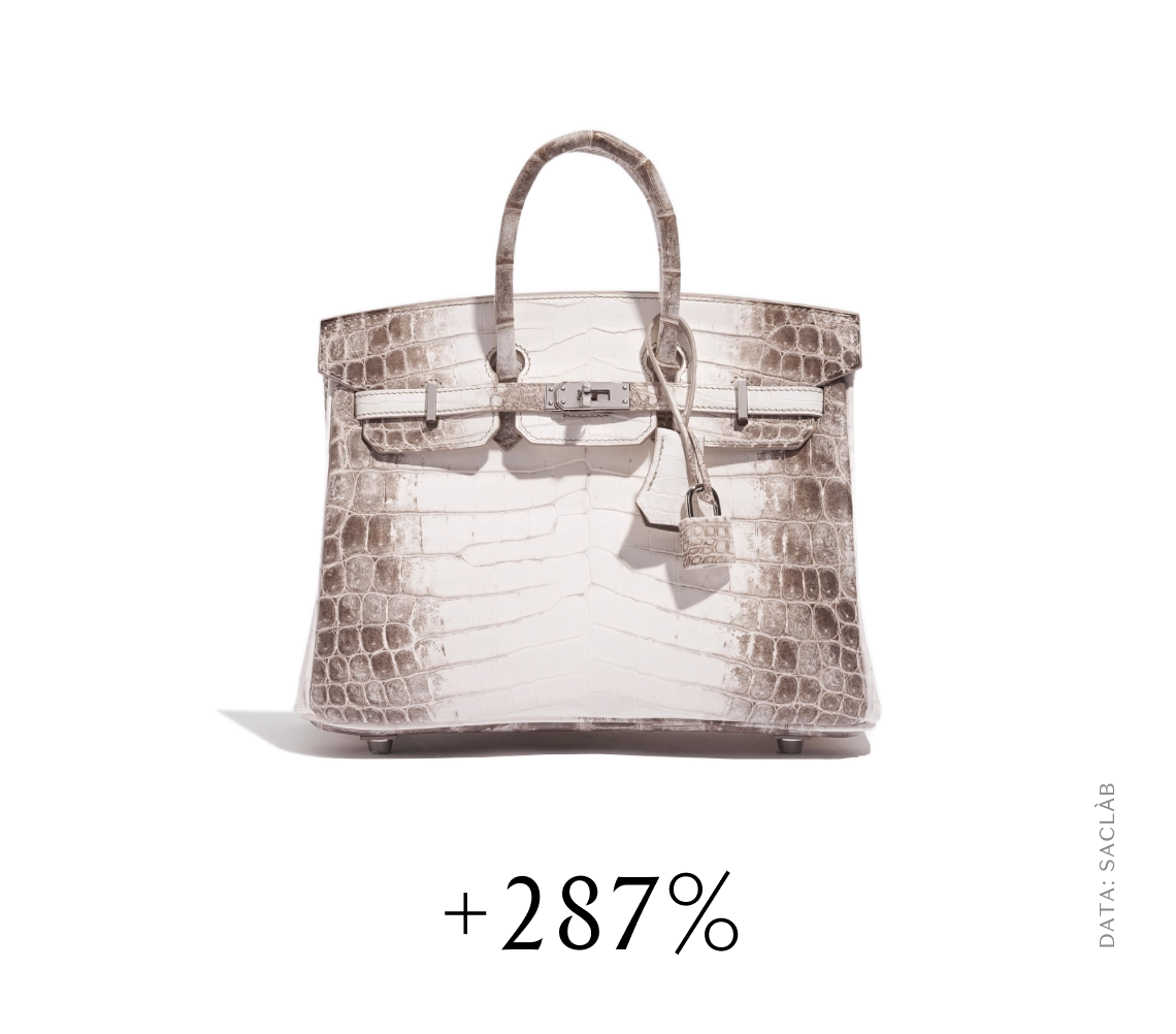 Hermès Birkin 25 Niloticus Crocodile Himalaya Blanc